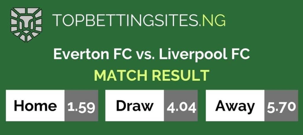 match result market example