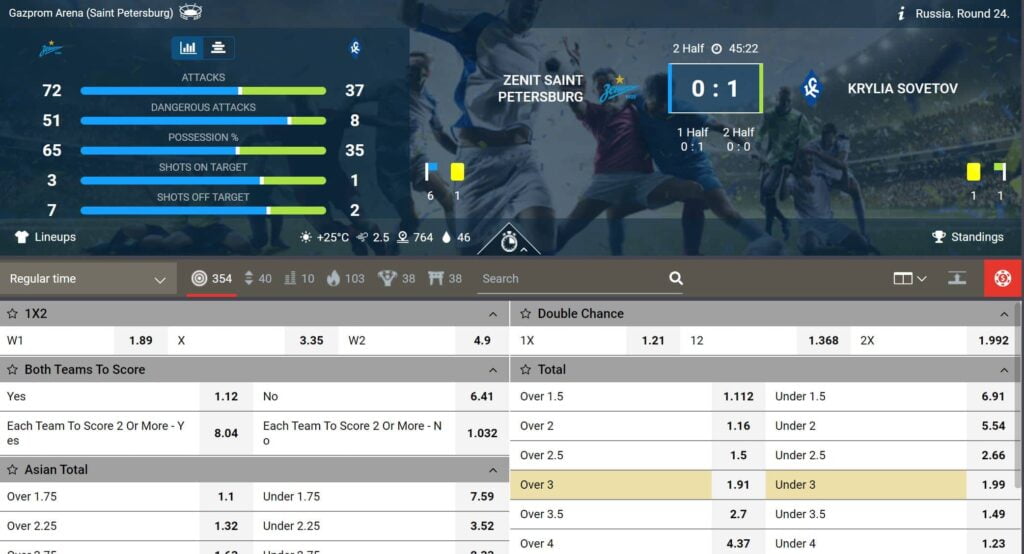 Megapari live betting