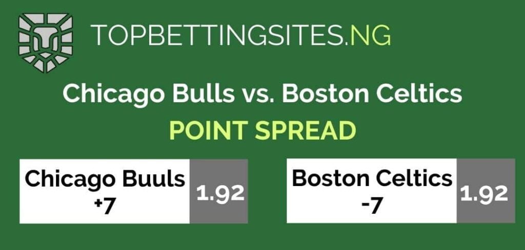 Point spread bet example