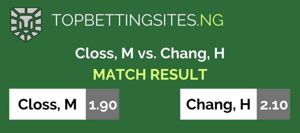 tennis match result market