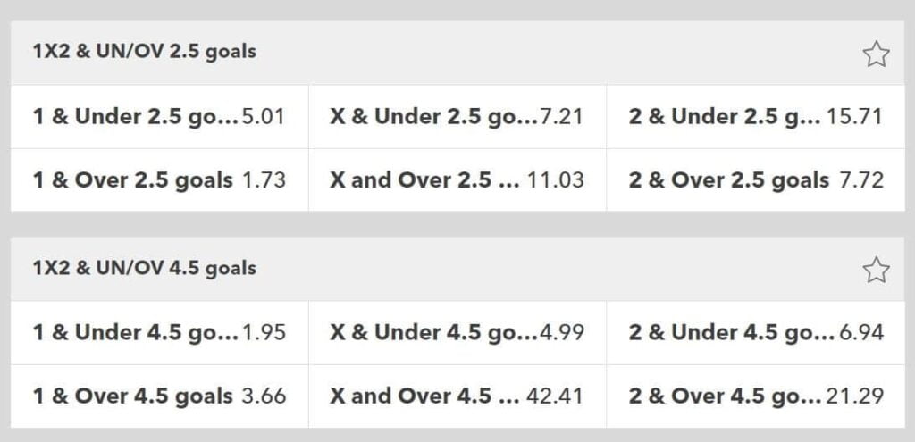 combination betting markets