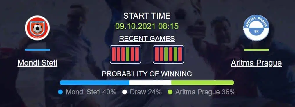 Czech Republic 4 Liga game