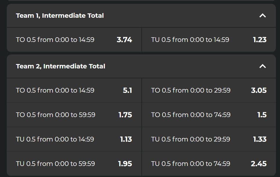 special betting markets