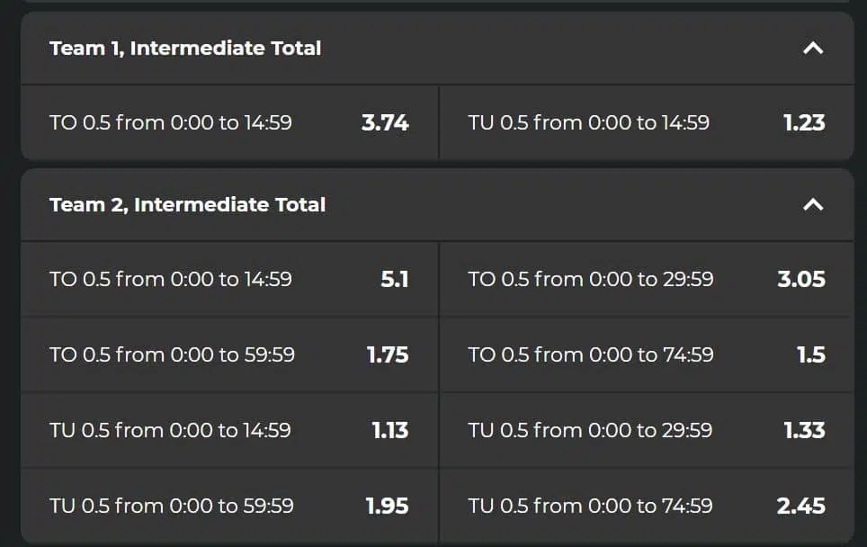 special betting markets