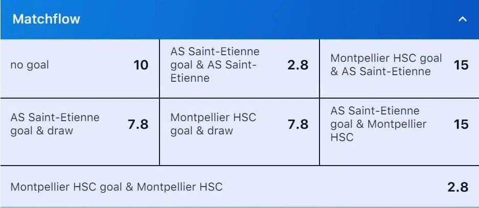 special betting markets