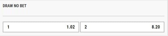 draw no bet market