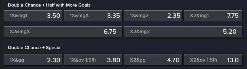 combination markets