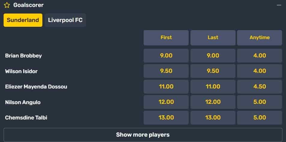 campeonbet goalscorer markets